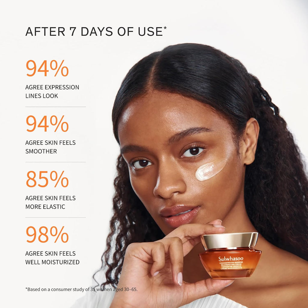 Sulwhasoo Concentrated Ginseng Rejuvenating Cream | Anti-Aging Korean Moisturizer | With Ginseng, Peptides & Squalane | Firms & Reduces Wrinkles | Hydrating Face Cream for All Skin Types