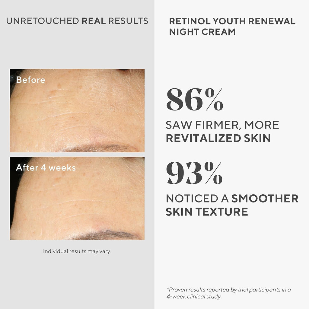Murad Retinol Youth Renewal Night Cream - Anti-Aging Moisturizer with Retinol Tri-Active Technology and Niacinamide Gently Fights Wrinkles and Fine Lines, Boosts Radiance and Firms Skin - 1.7 Fl Oz